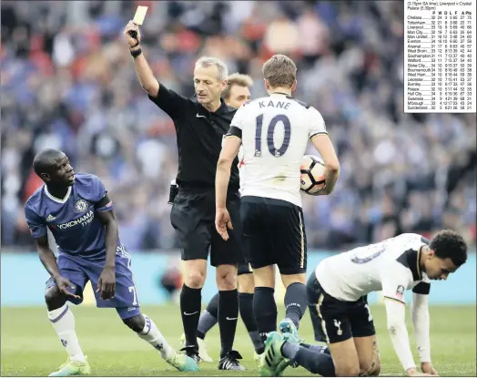  ??  ?? Chelsea’s N’golo Kante is shown a yellow card by referee Martin Atkinson for a foul on Tottenham’s Dele Alli.the Blues won the FA Cup semi-final 4-2.