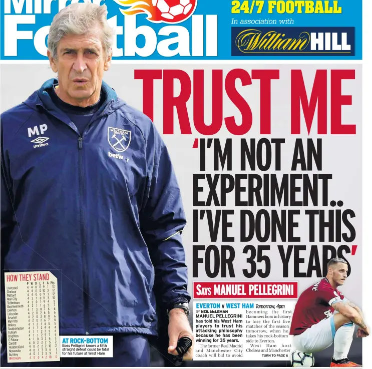  ??  ?? AT ROCK-BOTTOM Boss Pelligrini knows a fifth straight defeat could be fatal for his future at West Ham