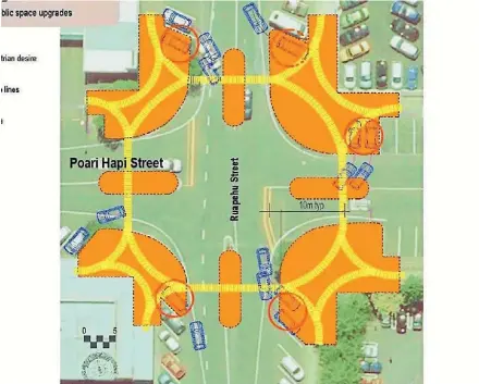  ?? TAUPO¯ DISTRICT COUNCIL ?? Walking space will replace six carparks on Ruapehu St and Paora Hapi St.