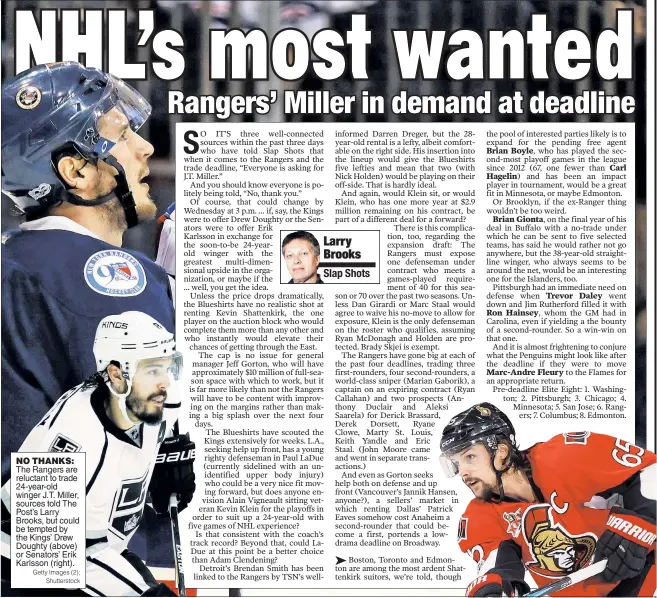  ?? Getty Images (2); Shuttersto­ck ?? NO THANKS: The Rangers are reluctant to trade 24-year-old winger J.T. Miller, sources told The Post’s Larry Brooks, but could be tempted by the Kings’ Drew Doughty (above) or Senators’ Erik Karlsson (right).
Boston, Toronto and Edmonton are among the...