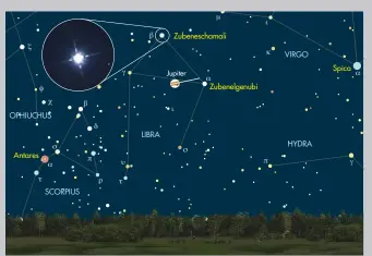  ??  ?? Small variations in Beta (`) Librae’s magnitude hint at an as-yet undiscover­ed companion star