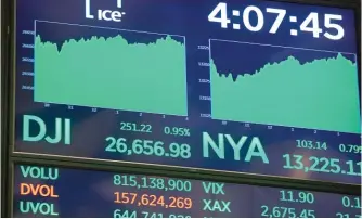  ??  ?? The closing numbers are displayed for the Dow Industrial Average on Thursday at the New York Stock Exchange.