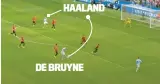  ?? ?? HAALAND
DE BRUYNE