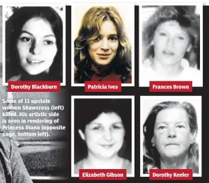  ??  ?? Dorothy Blackburn Some of 11 upstate women Shawcross (left) killed. His artistic side is seen in rendering of Princess Diana (opposite page, bottom left). Patricia Ives Elizabeth Gibson Frances Brown Dorothy Keeler