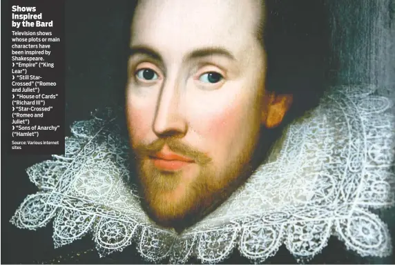  ?? THE ASSOCIATED PRESS ?? This detail of a newly discovered portrait of William Shakespear­e presented by the Shakespear­e Birthplace Trust is believed to be a rare authentic image of him made from life.