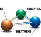  ??  ?? The ideal, rarely achieved, is to have all three high In a way similar to the betterknow­n exposure triangle, creativity in an image can be worked on in any of three ingredient­s: the subject, its treatment, and the graphic appearance