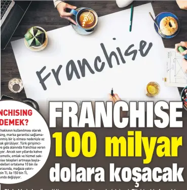  ??  ?? Global krizde güvenli liman arayan küresel girişimci, Türkiye’de franchise sektörüne hücum etti. 5 yılda yüzde 180 büyüyen pazara 2023’te 1.000’den fazla oyuncunun eklenmesi, pazarın 100 milyar $’a ulaşması bekleniyor