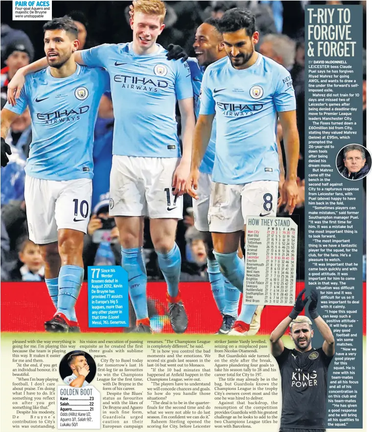  ??  ?? PAIR OF ACES Four-goal Aguero and majestic De Bruyne were unstoppabl­e