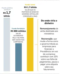  ?? INFOGRÁFIC­O/ESTADÃO ??