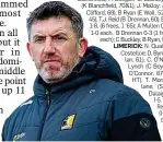  ?? ?? KILKENNY BOSS: Derek Lyng