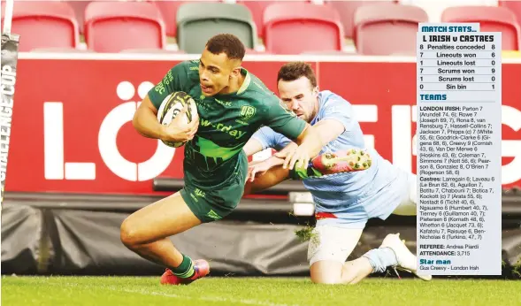  ?? PICTURES: Getty Images ?? Flying in: irish’s Will Joseph shows a clean pair of heels to touch down for his side’s eighth try