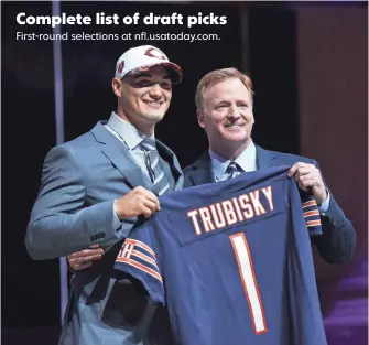  ?? BILL STREICHER, USA TODAY SPORTS ?? Complete list of draft picks First-round selections at nfl.usatoday.com. Mitchell Trubisky, left, poses with Commission­er Roger Goodell after the Bears chose him.