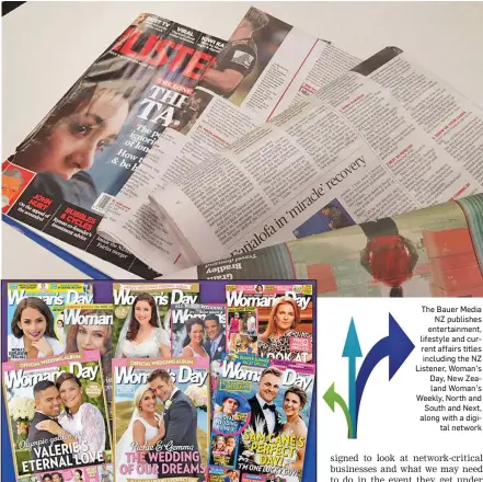  ??  ?? The Bauer Media NZ PUBLISHES ENTERTAINM­ENT, LIFESTYLE AND CURRENT AFFAIRS TITLES INCLUDING THE NZ LISTENER, WOMAN’S DAY, NEW ZEALAND WOMAN’S WEEKLY, NORTH AND SOUTH AND NEXT, ALONG WITH A DIGITAL NETWORK