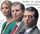  ??  ?? FEARS Daughter Ivanka and sons Eric and Don Jr