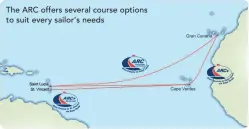  ??  ?? The ARC offers several course options to suit every sailor’s needs
