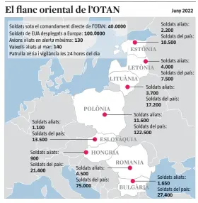  ?? FONT: OTAN LA VANGUARDIA ??