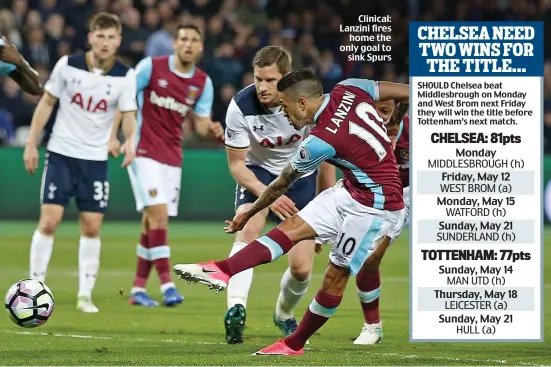  ??  ?? Clinical: Lanzini fires home the only goal to sink Spurs