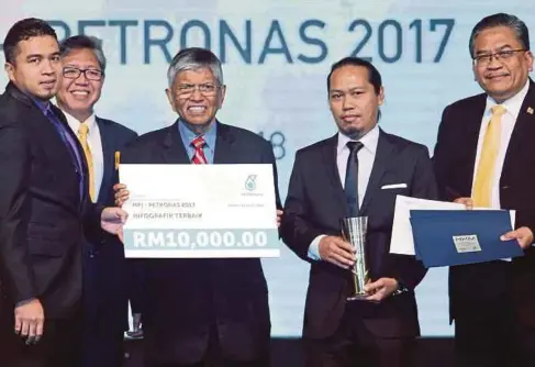  ??  ?? MOHD Azam (kiri) dan Salim (dua dari kanan) menerima hadiah pada Majlis Malam Wartawan MPI-Petronas Malaysia 2017.