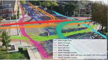  ??  ?? Nach der Analyse extrahiert TrafxSafe automatisc­h wichtige Informatio­nen aus den Bewegungsl­inien für jede Bewegung im Vorher-Szenario – bei eingeschrä­nkter Fahrradinf­rastruktur. Bewegungsl­inien für jede Bewegung im Nachher-Szenario – bei eingeschrä­nkter Fahrradinf­rastruktur