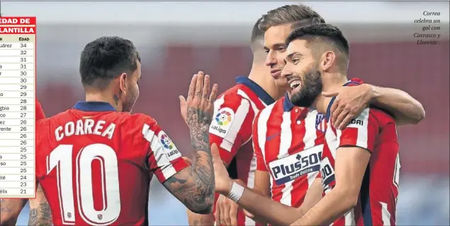  ??  ?? Correa celebra un gol con Carrasco y Llorente .