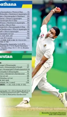  ??  ?? Bawantha Jayasinghe (Thurstan) took a five-wicket haul