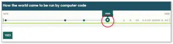  ??  ?? Click a point on the computer code timeline to explore key events