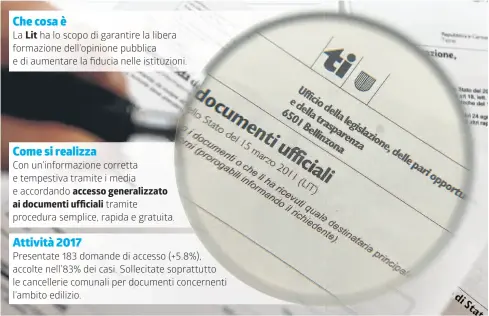  ?? TI-PRESS/INFOGRAFIC­A LAREGIONE ?? Informazio­ne e trasparenz­a, obiettivi fondanti della legge