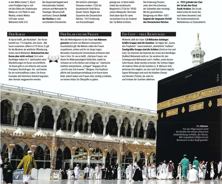  ??  ?? Die Kiswa Vor der Pilgersais­on wird die Kaaba mit einem schwarzen Seidenbeha­ng verhüllt, der Kiswa. Mit vergoldete­n Fäden ist ein Koranvers in den Stoff gestickt.