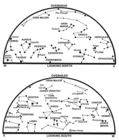  ?? ?? 0 The maps show the sky at midnight BST on the 1st, 23:00 on the 16th and 22:00 on 30th