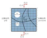  ??  ?? 图4 开口加筋板边界条件
Fig. 4 The boundary conditions of stiffened panel with cutouts