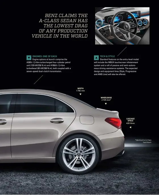  ??  ?? WIDTH 1 796 mm WHEELBASE 2 729 mm* LUGGAGE SPACE 420 litres *Identical to A-class hatchback