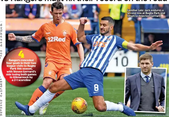  ??  ?? Familiar tale: Jack endures a second loss at Rugby Park and (inset) a dejected Gerrard