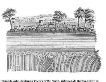  ?? ESPECIAL ?? Dibujo de John Clerk para Theory of the Earth, Volume 1, de Hutton.