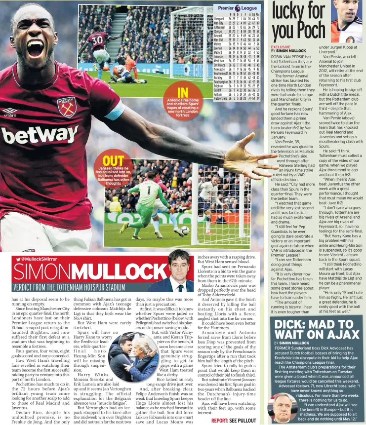  ??  ?? Janssen thinks he has equalised late on, but Irons defender Balbuena has other
thoughts Antonio fires home and shatters Spurs’ hopes of creating a new north London
fortress