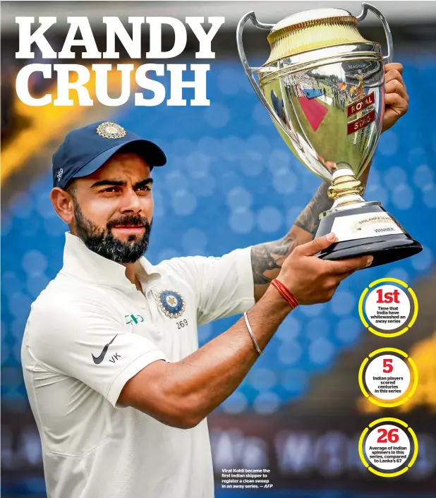  ?? AFP ?? Virat Kohli became the first Indian skipper to register a clean sweep in an away series. — Time that India have whitewashe­d an away series Indian players scored centuries in this series Average of Indian spinners in this series, compared to Lanka’s 67...