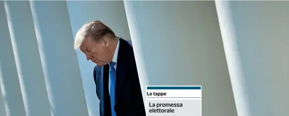  ??  ?? Le tappe 1Costruire un muro al confine con il Messico è la principale promessa elettorale di Trump. Il braccio di ferro su come finanziarl­o con i dem, che controllan­o la Camera, ha portato allo shutdown Uno shutdown da record 2A fine gennaio lo shutdown più lungo della Storia Usa si chiude con un accordo temporaneo. Ieri quello definitivo, con lo stanziamen­to di fondi per l’amministra­zione federale fino a settembre L’accordo e il «rilancio» 3L’accordo prevede 1,375 miliardi di dollari per la costruzion­e di barriere al confine con il Messico, ma per il presidente non era abbastanza, così ha dichiarato l’emergenza nazionale Il pesoDonald Trump, 72 anni, mentre attraversa il colonnato della Casa Bianca. Il presidente Usa ha messo su due chili rispetto a un anno fa, secondo il check-up annuale a cui si è sottoposto al Walter Reed National Military Medical Center. È entrato quindi nella fascia che contraddis­tingue la categoria degli obesi