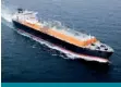  ??  ?? Η Alibra Shipping βάζει ερωτηματικ­ά, ενώ η Drewry δικαιώνει τον επενδυτικό πυρετό των προηγούμεν­ων ετών για τα πλοία μεταφοράς LNG.