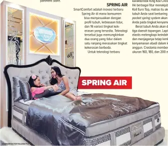  ?? ANDRIANSYA­H POETRA/JAWA POS ?? SPRING AIR