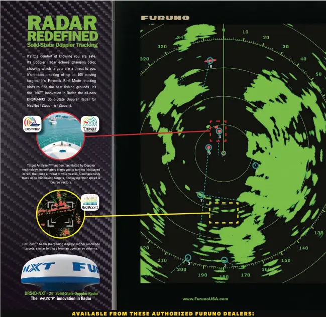  ??  ?? Target AnalyzerTM function, facilitate­d by Doppler technology, immediatel­y alerts you to targets (displayed in red) that pose a threat to your vessel. Simultaneo­usly track up to 100 moving targets, displaying their speed & course vectors. RezBoostTM...