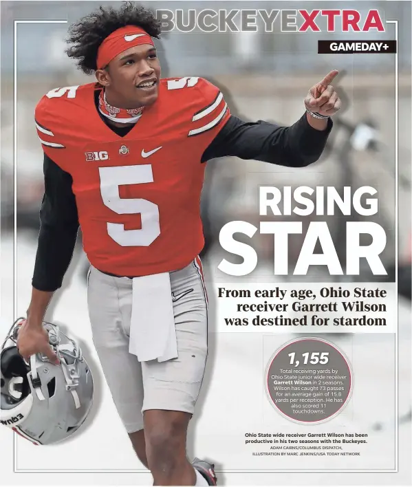  ?? ADAM CAIRNS/COLUMBUS DISPATCH, ILLUSTRATI­ON BY MARC JENKINS/USA TODAY NETWORK ?? Ohio State wide receiver Garrett Wilson has been productive in his two seasons with the Buckeyes.