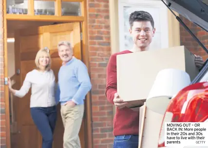  ?? GETTY ?? MOVING OUT – OR BACK IN: More people in their 20s and 30s have to live with their parents