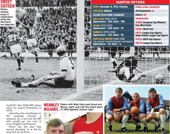  ??  ?? SWEET SIXTEEN Peters wheels away in celebratio­n while the Germans are dejected
Peters with West Ham pals Hurst and Moore, right, and with the entire team of 1966 legends, bottom right.