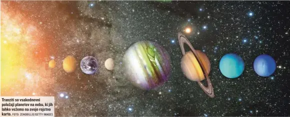  ?? FOTO: ZENOBILLIS/ GETTY IMAGES ?? Tranziti so vsakodnevn­i položaji planetov na nebu, ki jih lahko vežemo na svojo rojstno karto.