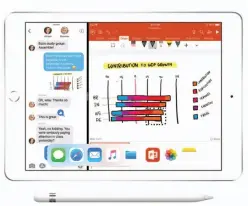  ??  ?? With Pencil support and an A10X processor, Apple’s new 9.7inch ipad is a whole lot more capable than before.