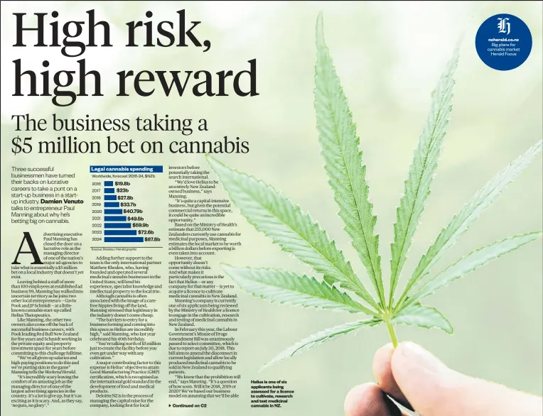  ?? Source: Statista / Herald graphic Big plans for cannabis market Herald Focus ?? Helius is one of six applicants being assessed for a licence to cultivate, research and test medicinal cannabis in NZ.