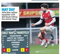  ??  ?? MAY DAY Alfie May netted equaliser, with Will Boyle hitting the winner (top)