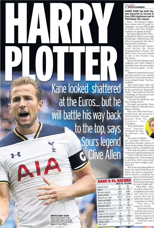  ??  ?? WHITE HART GAIN: Spurs star striker Kane came back from his Euro nightmare with two goals against Inter Milan