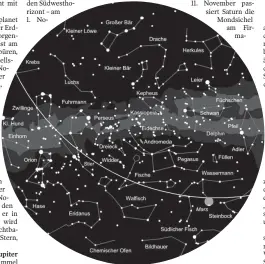  ?? FOTO: STERNWARTE LAUPHEIM ?? Der Sternhimme­l am 1. gegen 23 Uhr, am 15. gegen 22 Uhr und am 30. gegen 21 Uhr (MEZ). Die Kartenmitt­e zeigt den Himmel im Zenit. Der Kartenrand entspricht dem Horizont. Norden ist oben, Westen rechts, Süden unten und Osten links. Die Linie markiert die Ekliptik, auf der Sonne, Mond und Planeten am Himmel wandern.