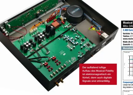  ?? ?? Der auffallend luftige Aufbau des Musical Fidelity ist elektromag­netisch ein Vorteil, denn auch digitale Signale sind störanfäll­ig.