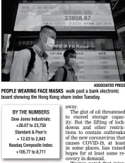  ?? ASSOCIATED PRESS ?? PEOPLE WEARING FACE MASKS walk past a bank electronic board showing the Hong Kong share index Tuesday.